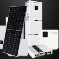 fotovoltaico_vtac