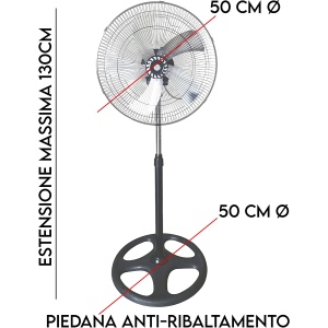 ventilatore 2